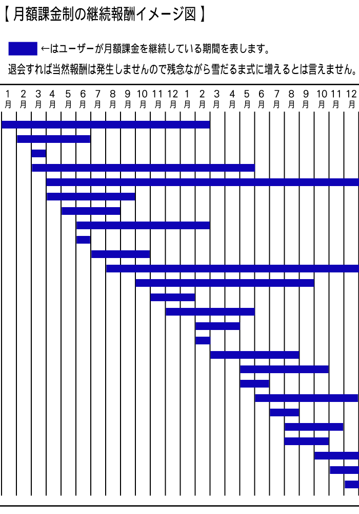 アダルトアフィリエイト 究極