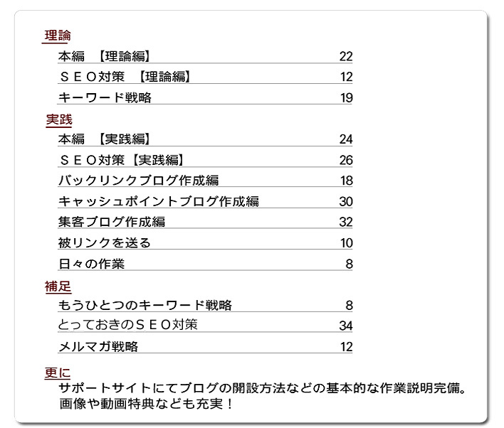 アダルト アフィリエイト 〜究極〜